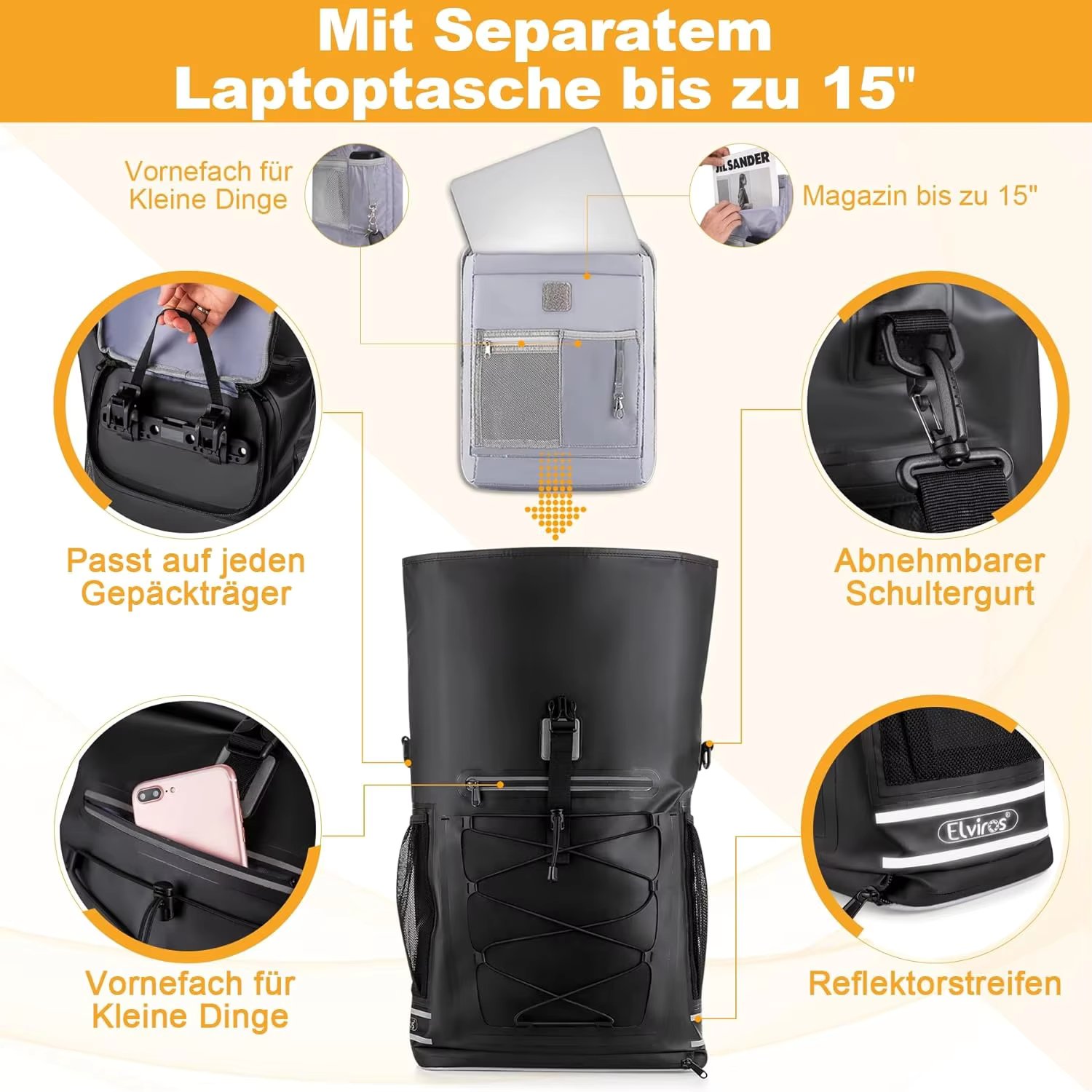 Recycle RPET 3 in 1 Bicycle Bags for Luggage Racks, Bicycle Backpack with Laptop Bag, Bicycle Backpack, Suitable As a Luggage Ra