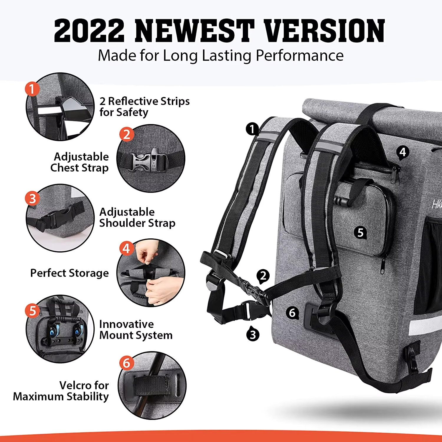ODM RPET Recycled Material 3 in 1 24L TPU Pannier Backpack Bicycle Saddle Bags
