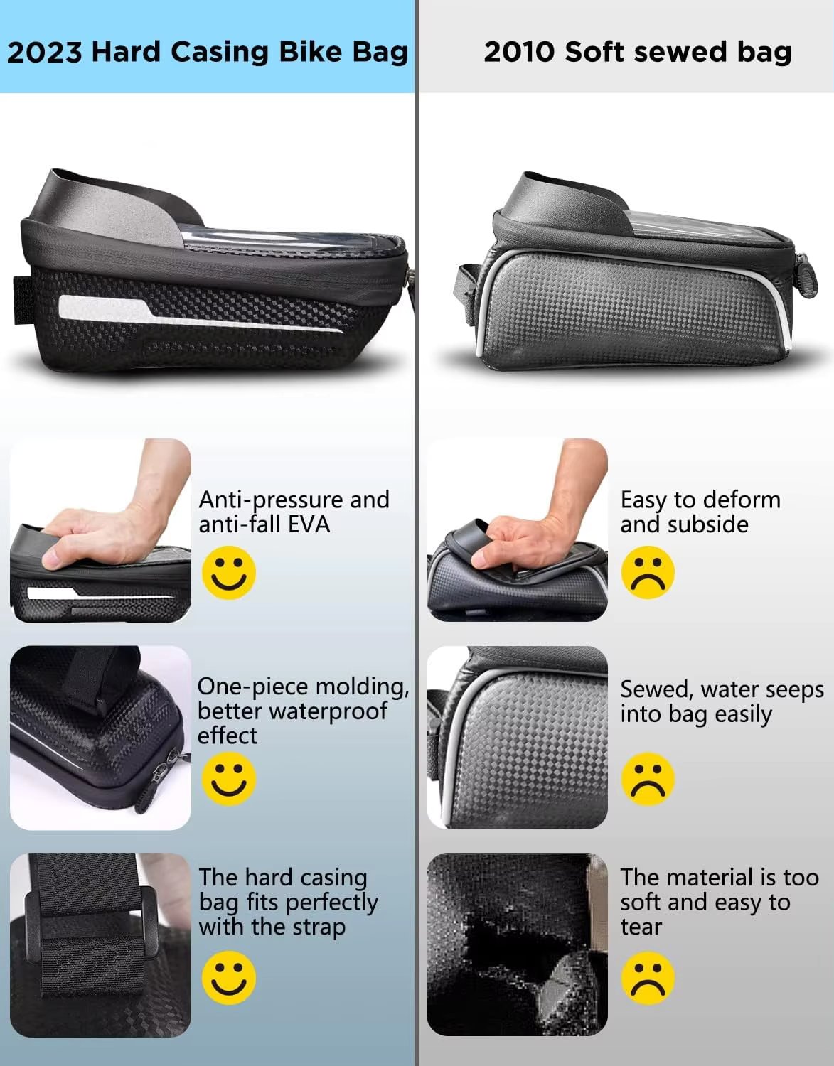 Man Hard Shell Eva Phone Case Buckle Traveling Steering Water Resistant Bike Saddle Bag Bicycle Handlebars Dry Bag